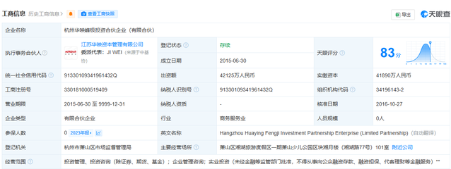 百億私募因未妥善保存投資者材料遭警示函，投資管理與合規(guī)咨詢警鐘長(zhǎng)鳴